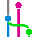 Git Graph with Additions & Deletions
